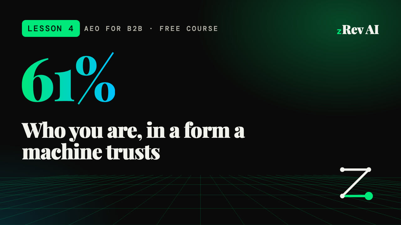 Lesson 4 video: Who you are, in a form a machine trusts: structured data and consistent facts