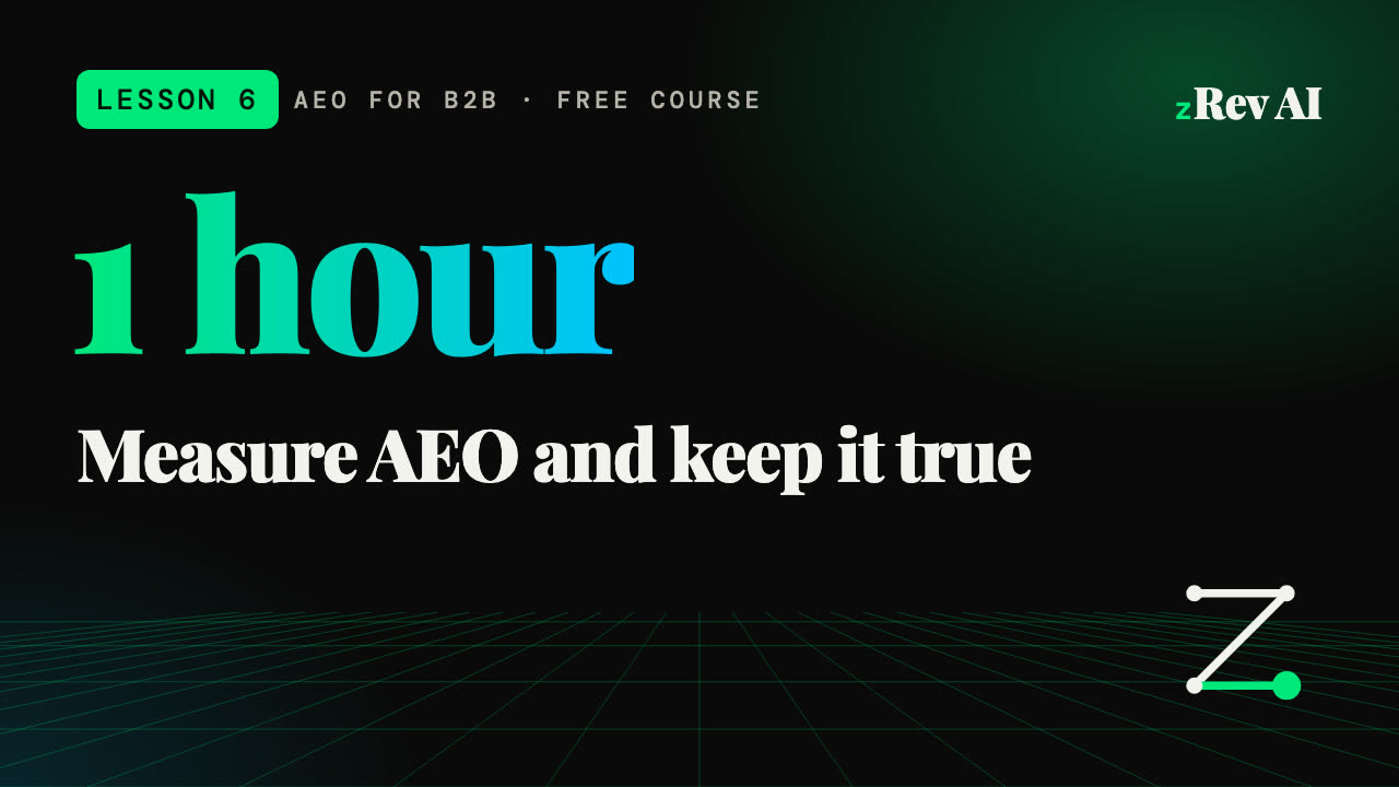 Lesson 6 video: Measure it and keep it true: logs, referrals, prompts and a monthly routine